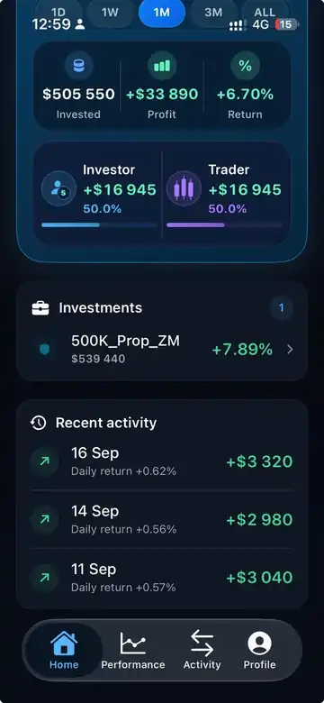 DOM-EDGE Investor portfolio dashboard